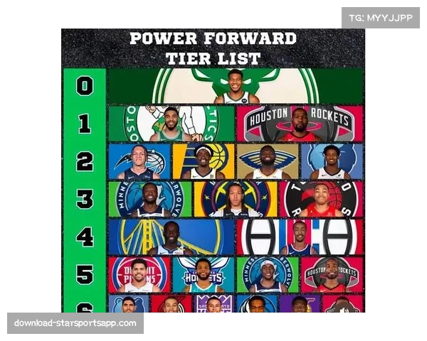 历史小前锋分级詹姆斯与伯德并列第一杜兰特紧随其后塔图姆未受重视