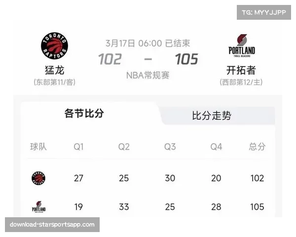 猛龙7人得分上双击败开拓者 客场战绩提升至14胜9负